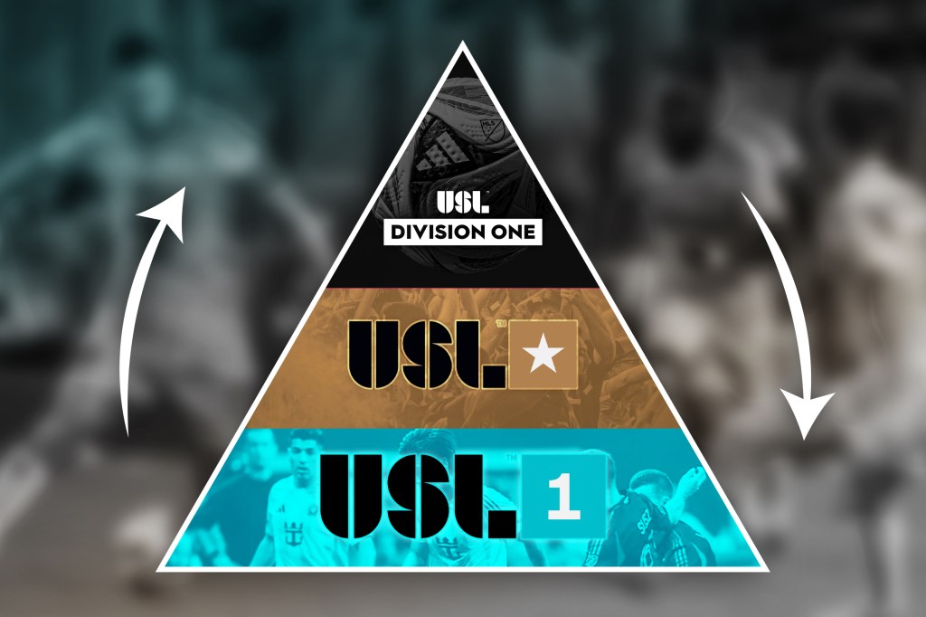 United Soccer League introduces promotion and relegation hoping to bring European success to&nbsp;U.S.